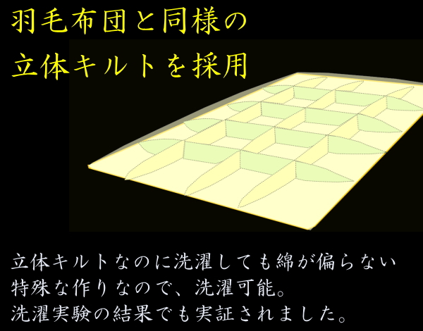 羽毛布団と同じ立体キルトを採用しています