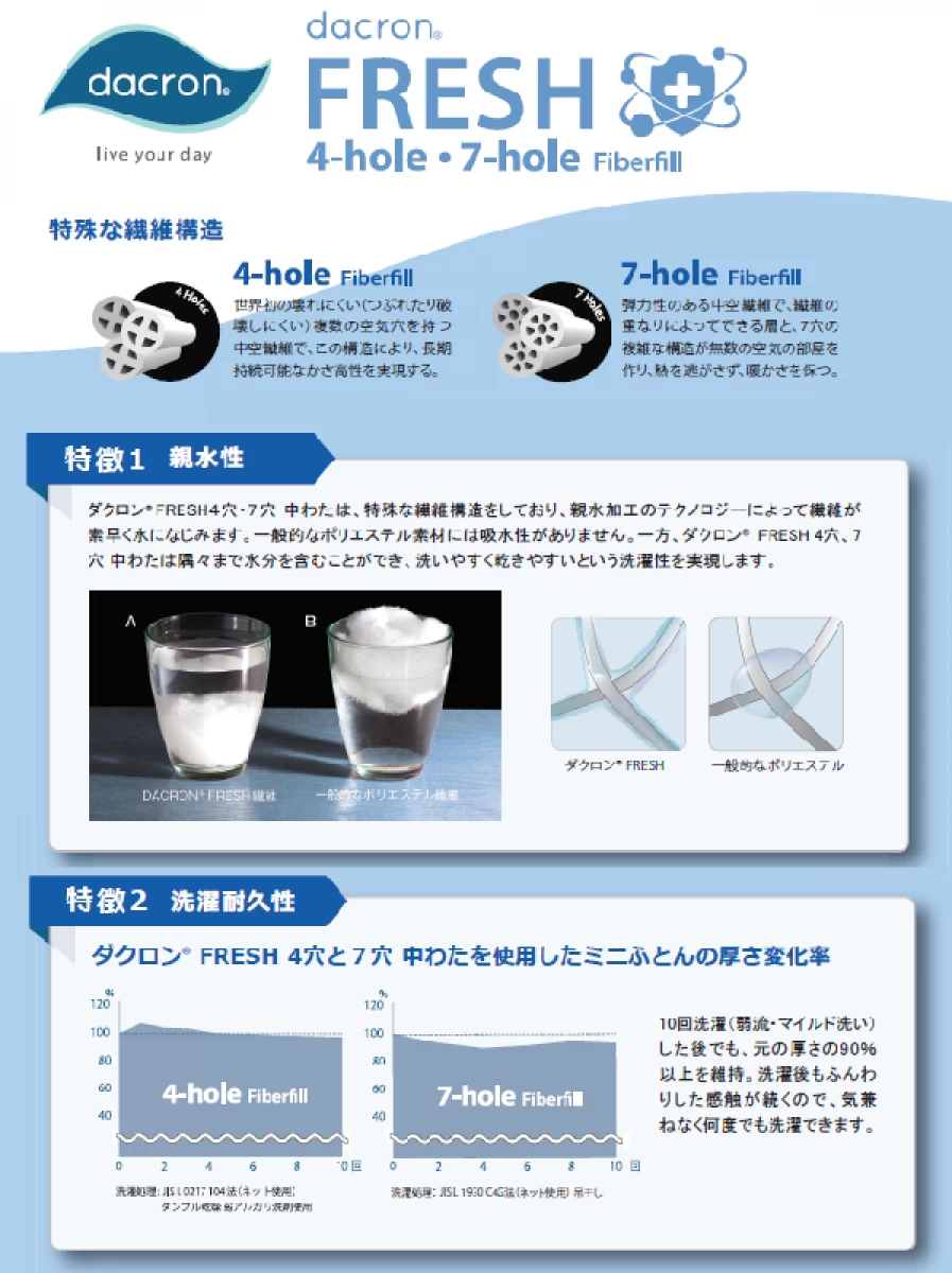 インビスタ掛け布団